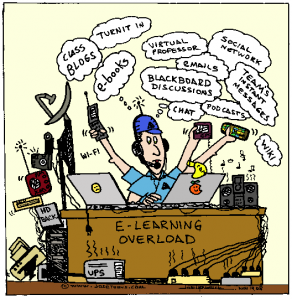 A cartoon of a student struggling to keep up with e-learning overload.